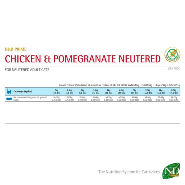 Pack x2 Comida para Gato Castrado N&D Pollo y Granada 7.5 kg - Imagen 2