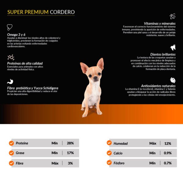 Pack x2 Comida para Perro Adulto Pequeño Canbo Cordero 7 kg - Imagen 2