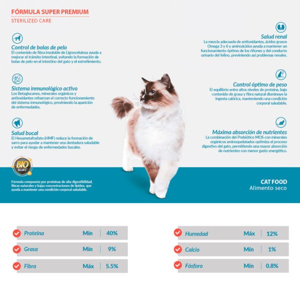 Comida para Gato Adulto Esterilizado Canbo Sterilized 1 kg - Imagen 2
