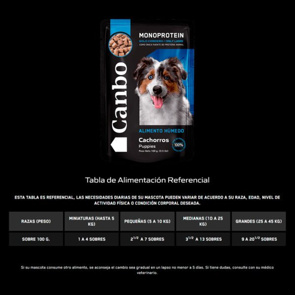 Pack x5 Comida Húmeda Perro Cachorro Canbo Cordero 100gr - Imagen 4