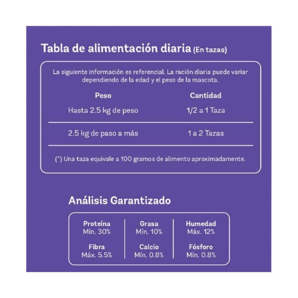 Comida para Gatos Supercat Pollo Carne Atún Sardina 9 kg - Imagen 3