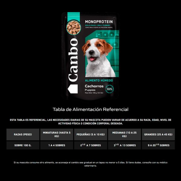 Pack x5 Comida Húmeda Perro Cachorro Canbo Pavo 100gr - Imagen 4