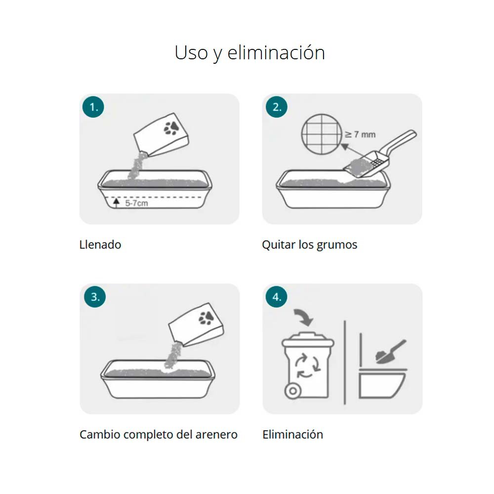 Arena para Gatos Cats Best Sensitive 2.90 kg - Imagen 2