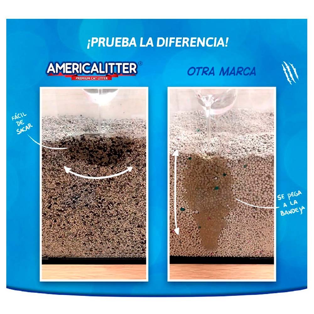 Arena para Gatos AmericaLitter Quick Clumping sin aroma 7 Kg - Imagen 4
