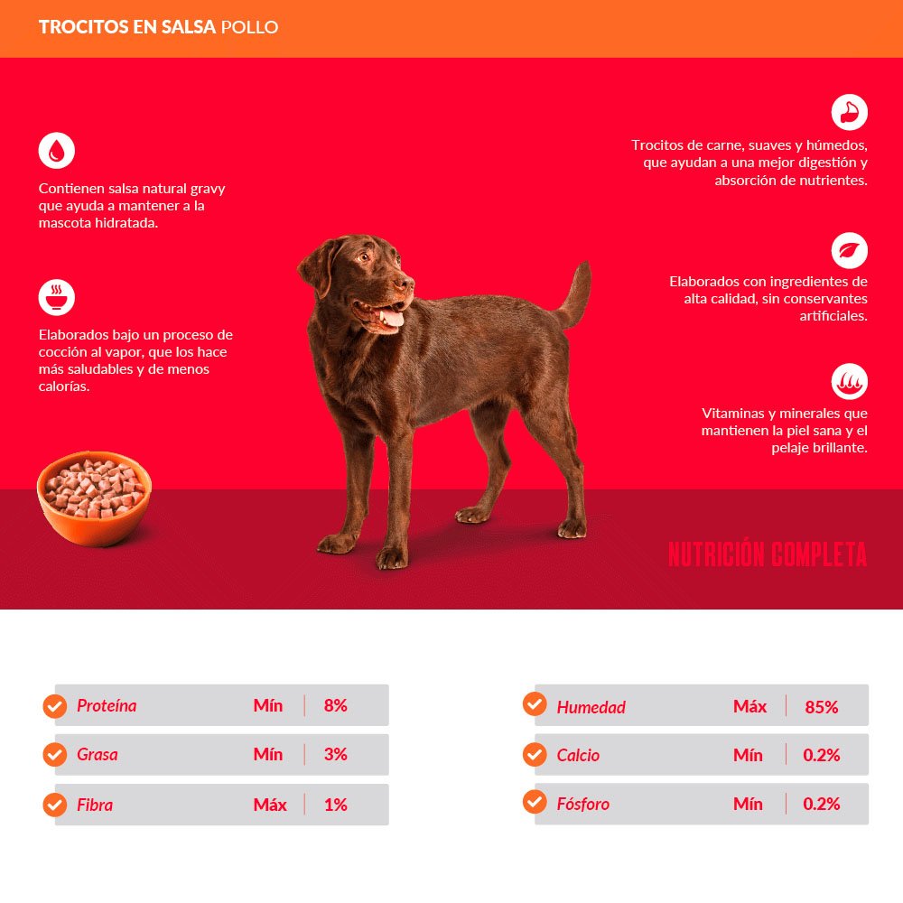 Comida Húmeda Perro Ricocan Trocitos de Pollo 100gr - Imagen 2